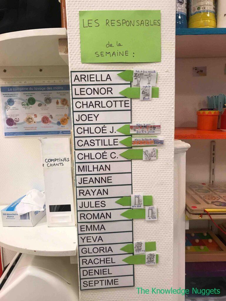 french preschool_student names_theknowledgenuggets