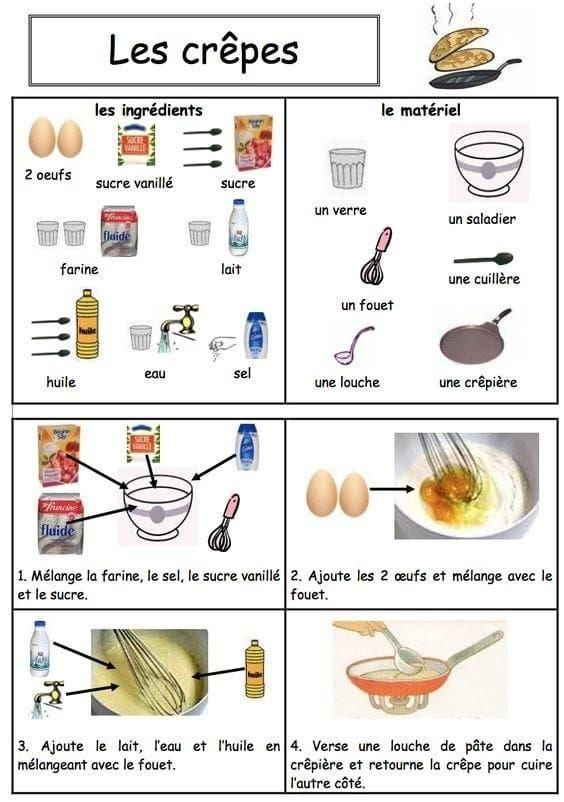 french preschool_cooking_crepes_the knowledge nuggets