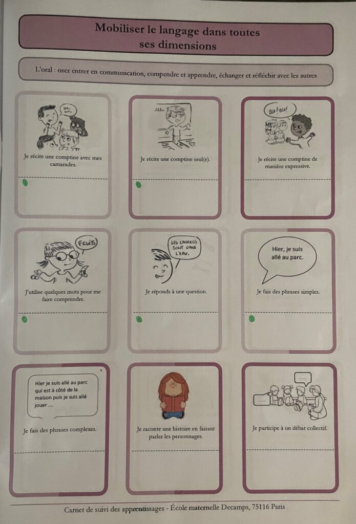 french preschool_school report2_the knowledge nuggets
