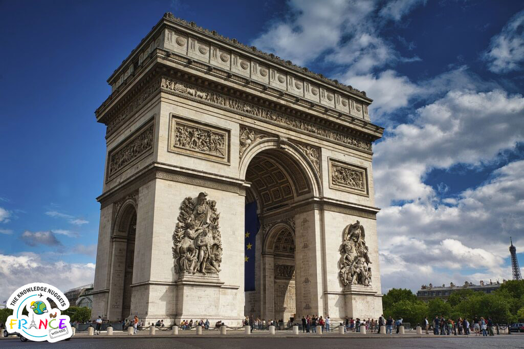 Arc de Triomphe Paris Itinerary Kids - The Knowledge Nuggets